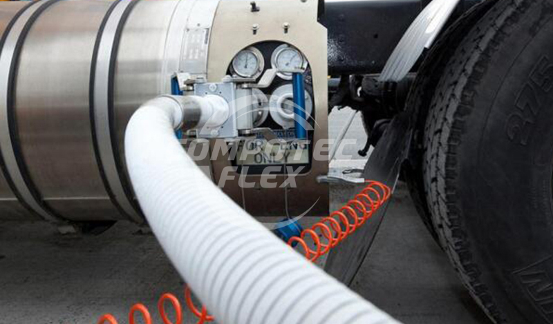 低溫技術(shù)復(fù)合軟管